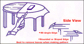 round table measurement